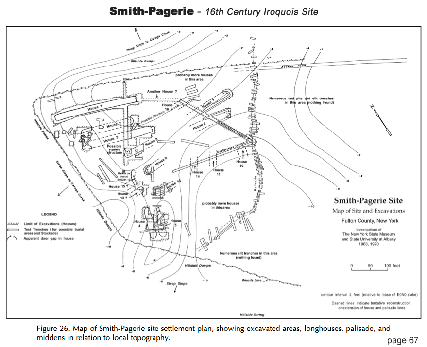 Smith-Pagerie