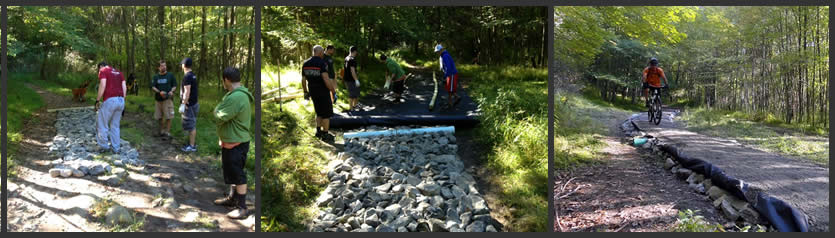 Building the Turnpike