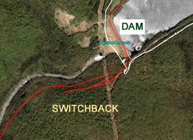 Switchback